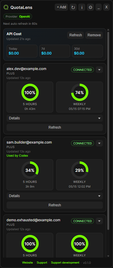 QuotaLens dashboard showing API cost totals and multiple OpenAI accounts with usage windows.