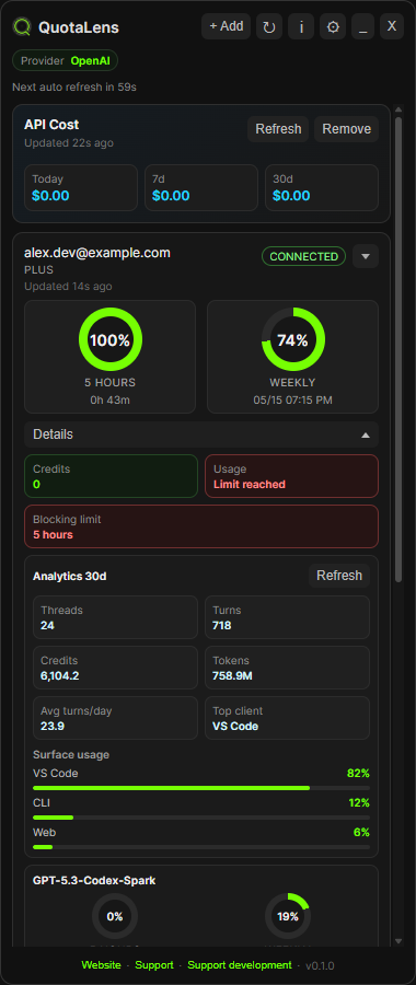 QuotaLens account details showing limit state, Codex Analytics, and Codex Spark usage windows.
